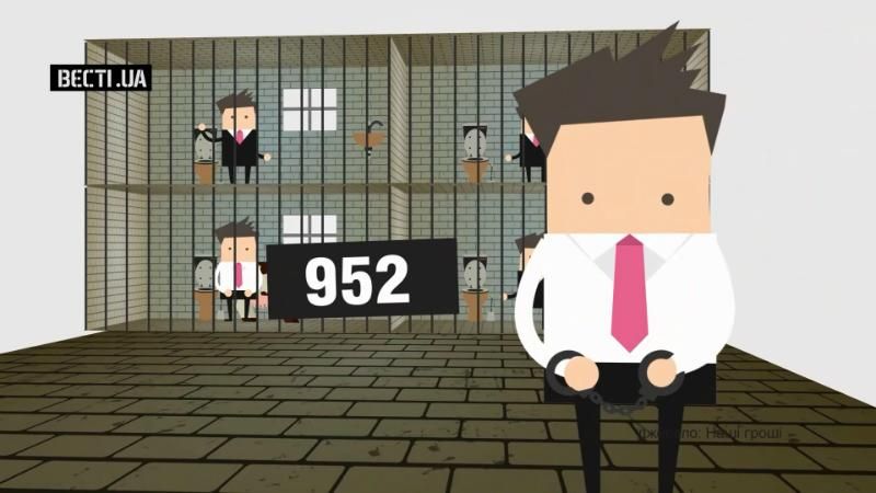 Сколько коррупционеров сидит в тюрьмах Сколько коррупционеров сидит в тюрьмах