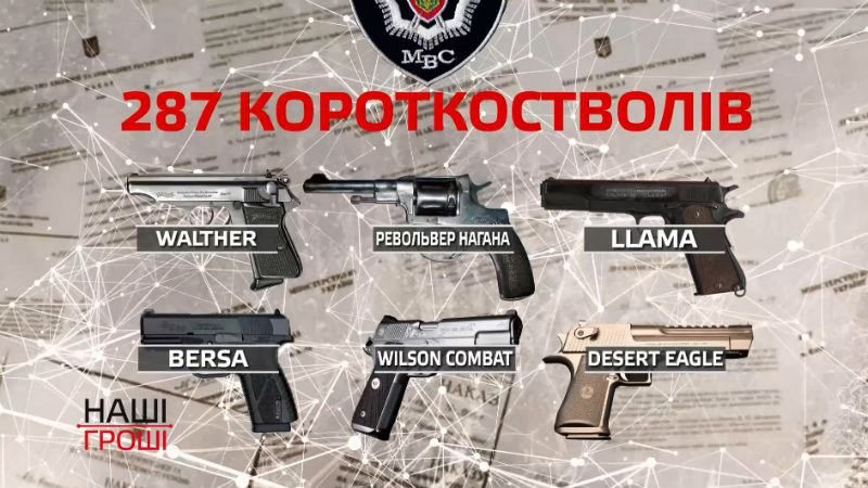 Як МВС під виглядом пістолетів роздаровує бойові автомати під час війни Як МВС під виглядом пістолетів роздаровує бойові автомати під час війни