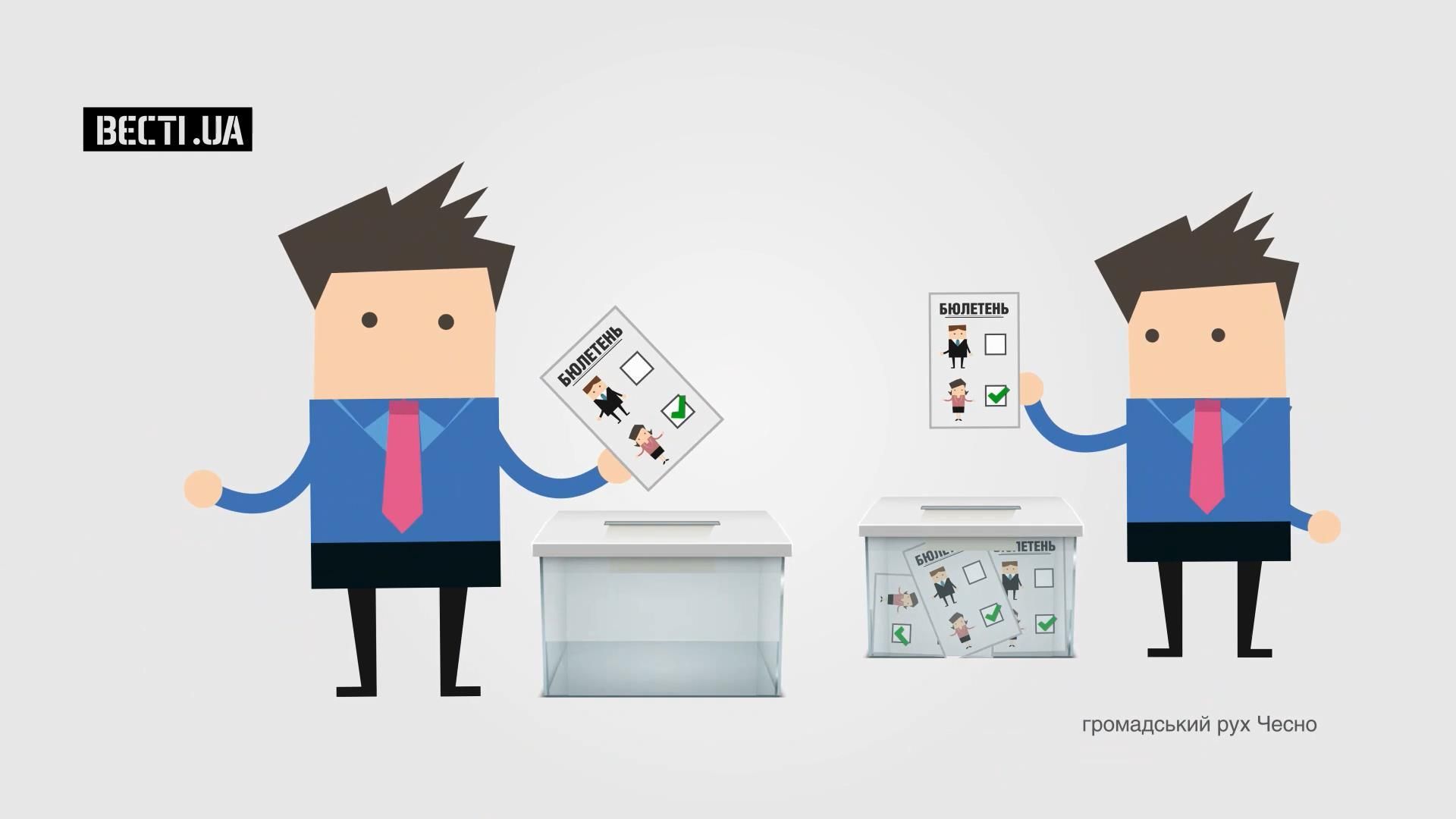 Деньги за мандат: сколько депутаты потратили на агитацию Деньги за мандат: сколько депутаты потратили на агитацию