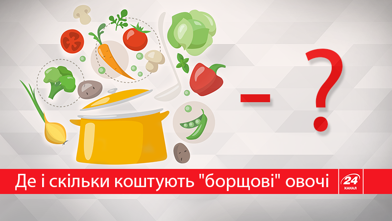 "Борщовий набір": де в Україні найдешевші овочі (Інфографіка)