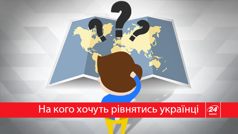 На кого хочуть орієнтуватись українці в зовнішній політиці: пізнавальна інфографіка