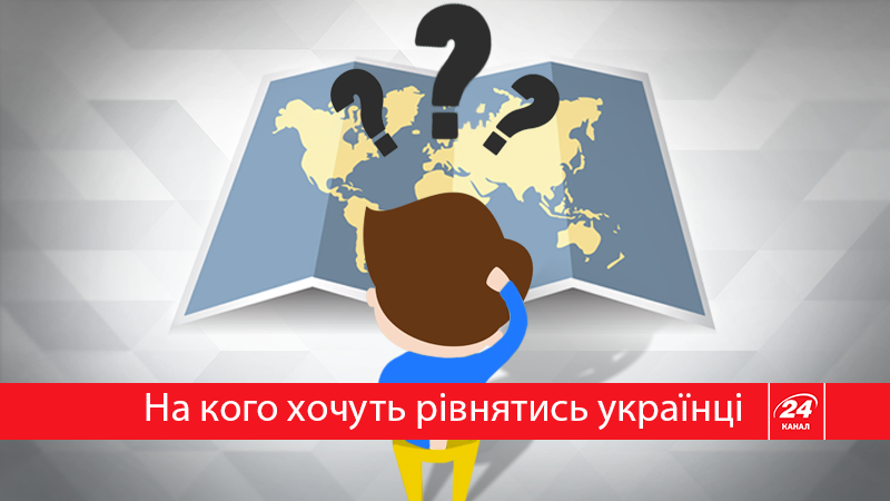 На кого хотят ориентироваться украинцы во внешней политике: познавательная инфографика