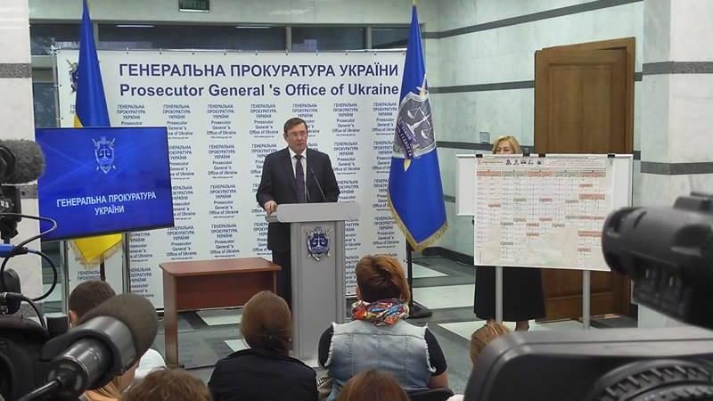 В "деле Кернеса" фигурируют народные депутаты, – Луценко В "деле Кернеса" фигурируют народные депутаты, – Луценко