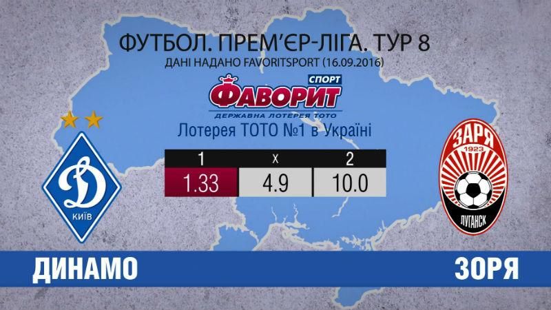 "Динамо" готовит негостеприимный прием "Заре": прогноз на матч от специалистов