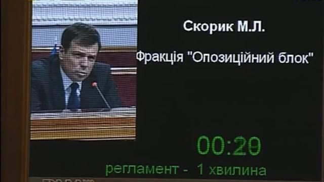 Скандал з нардепом Скориком і перший сніг, – найцікавіше за добу Скандал з нардепом Скориком і перший сніг, – найцікавіше за добу