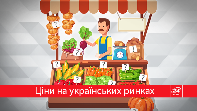 Де в Україні найдешевші продукти: цікава статистика Де в Україні найдешевші продукти: цікава статистика