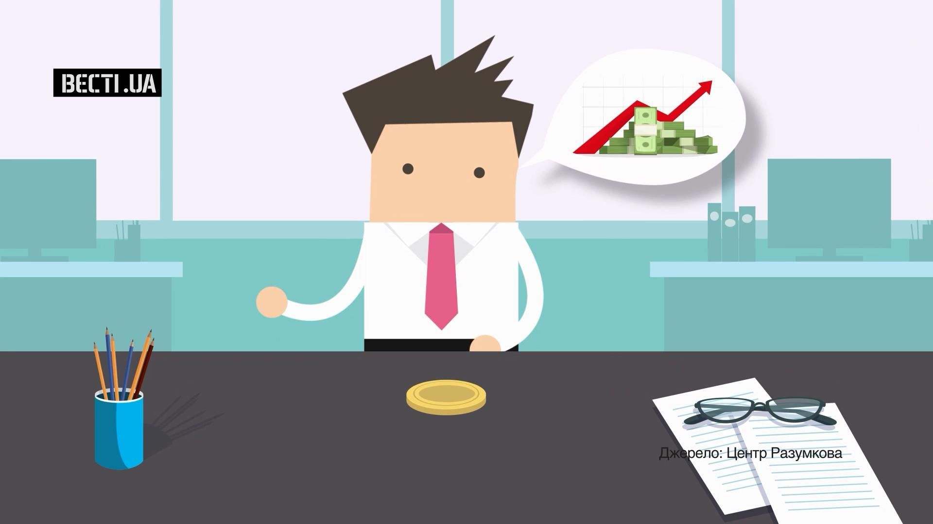 Що найбільше українці хочуть від влади Що найбільше українці хочуть від влади