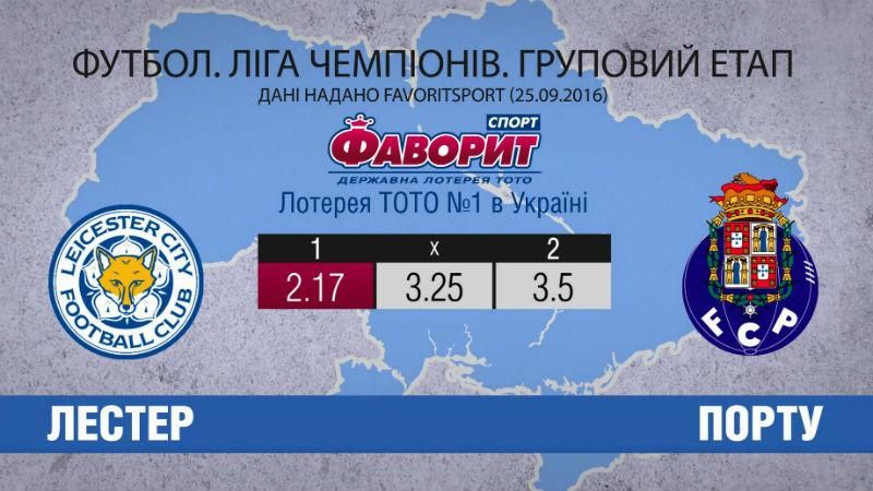 Чи зможуть чемпіони Англії здолати "Порту": фахівці вже визначили ймовірного переможця Чи зможуть чемпіони Англії здолати "Порту": фахівці вже визначили ймовірного переможця