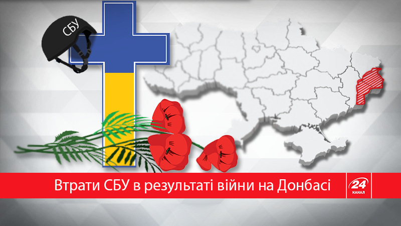 Втрати Служби безпеки України на Донбасі: сумні цифри Втрати Служби безпеки України на Донбасі: сумні цифри