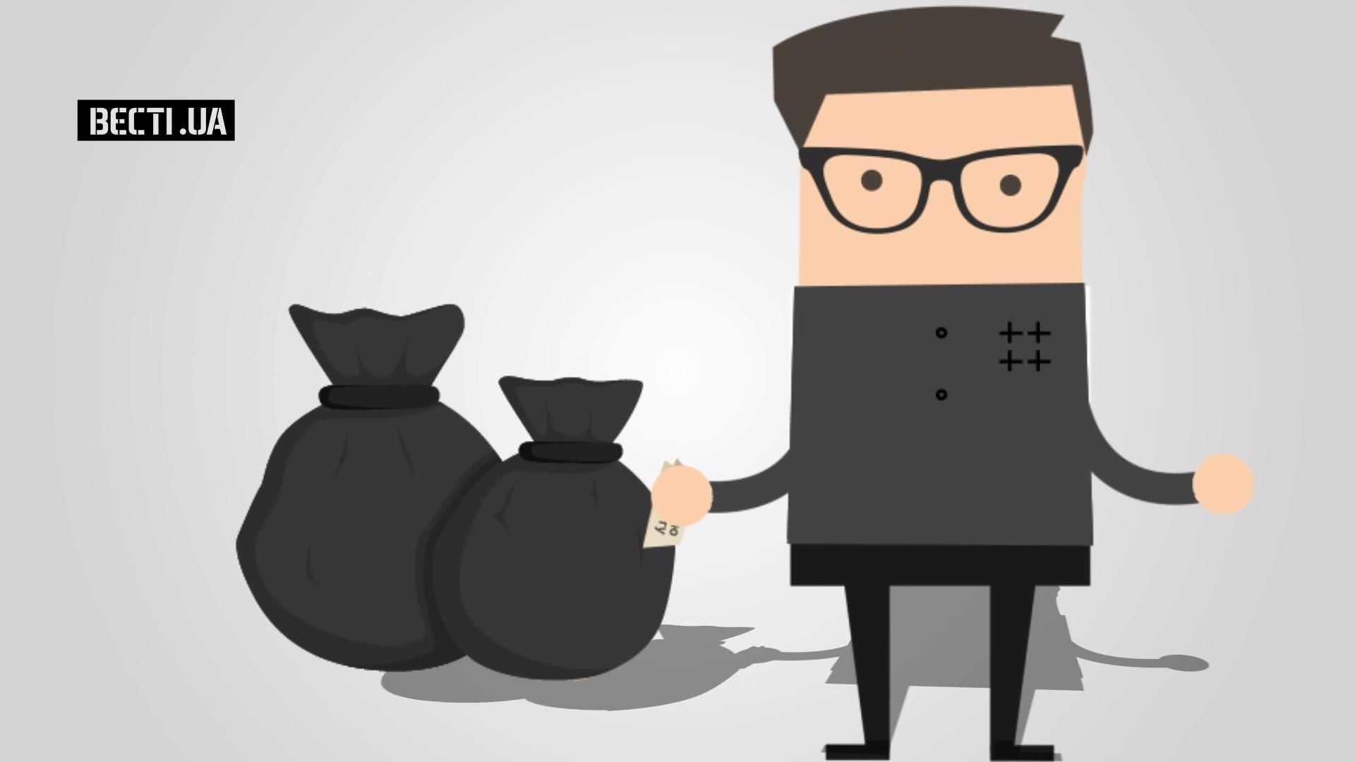 За какую зарплату украинцы готовы работать За какую зарплату украинцы готовы работать