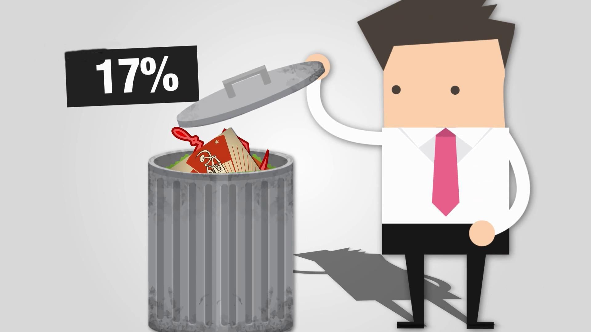 Сколько украинцев тоскуют по советским временам Сколько украинцев тоскуют по советским временам