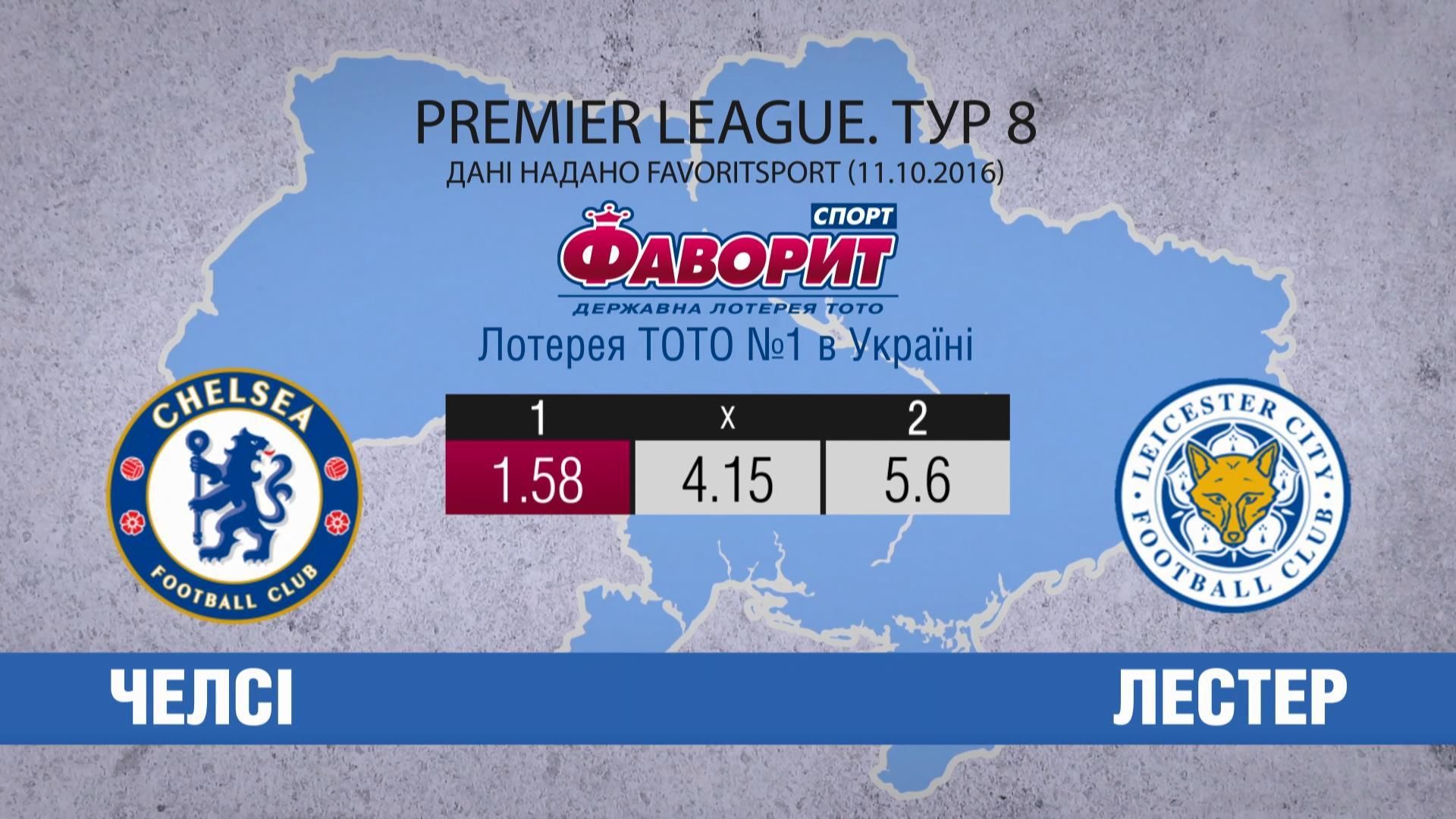 Дуель чемпіонів: "Челсі" проти "Лестера"
Дуель чемпіонів: "Челсі" проти "Лестера"