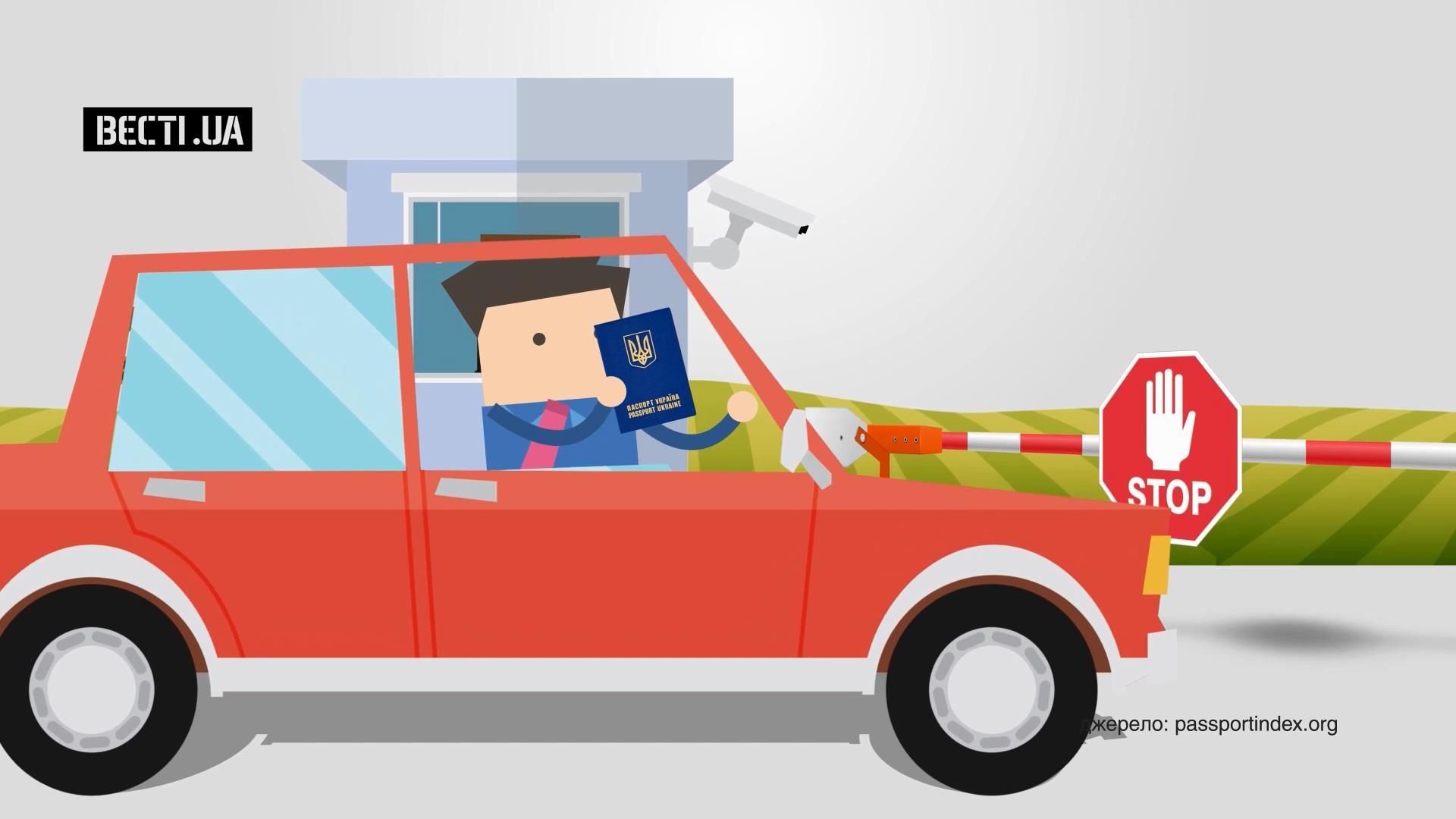 Як змінилась ситуація з безвізовим режимом для українців Як змінилась ситуація з безвізовим режимом для українців