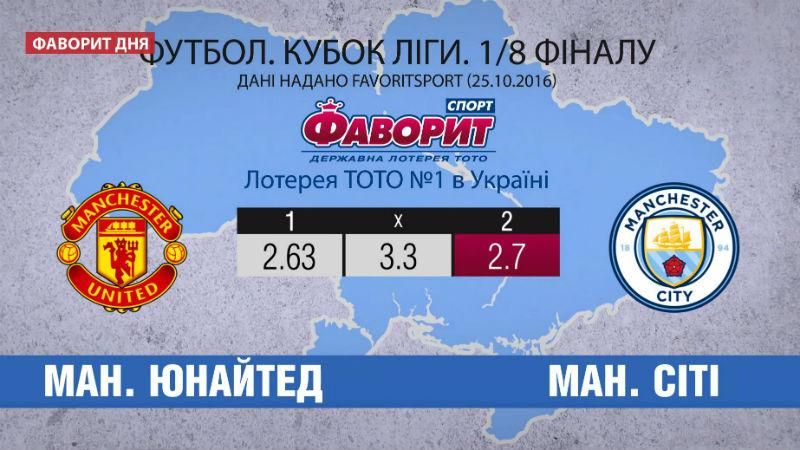 Інтригуюче манчестерське дербі: хто потрапить до чвертьфіналу Кубка Ліги Інтригуюче манчестерське дербі: хто потрапить до чвертьфіналу Кубка Ліги