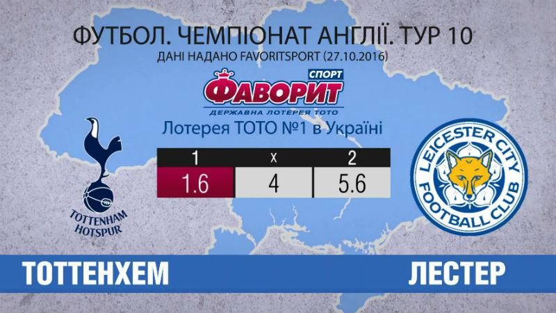 Чи зможе "Тоттенхем" помститись за поразку у матчі з "Лестером": прогноз фахівців Чи зможе "Тоттенхем" помститись за поразку у матчі з "Лестером": прогноз фахівців