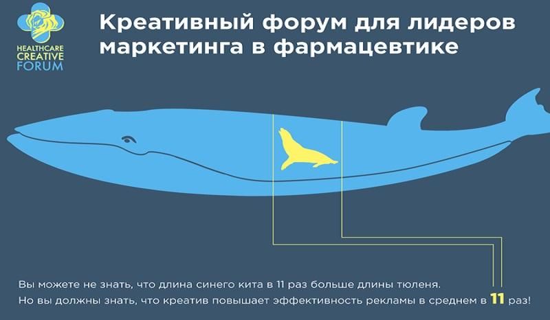 У Києві пройде форум креативних healthcare-комунікацій У Києві пройде форум креативних healthcare-комунікацій