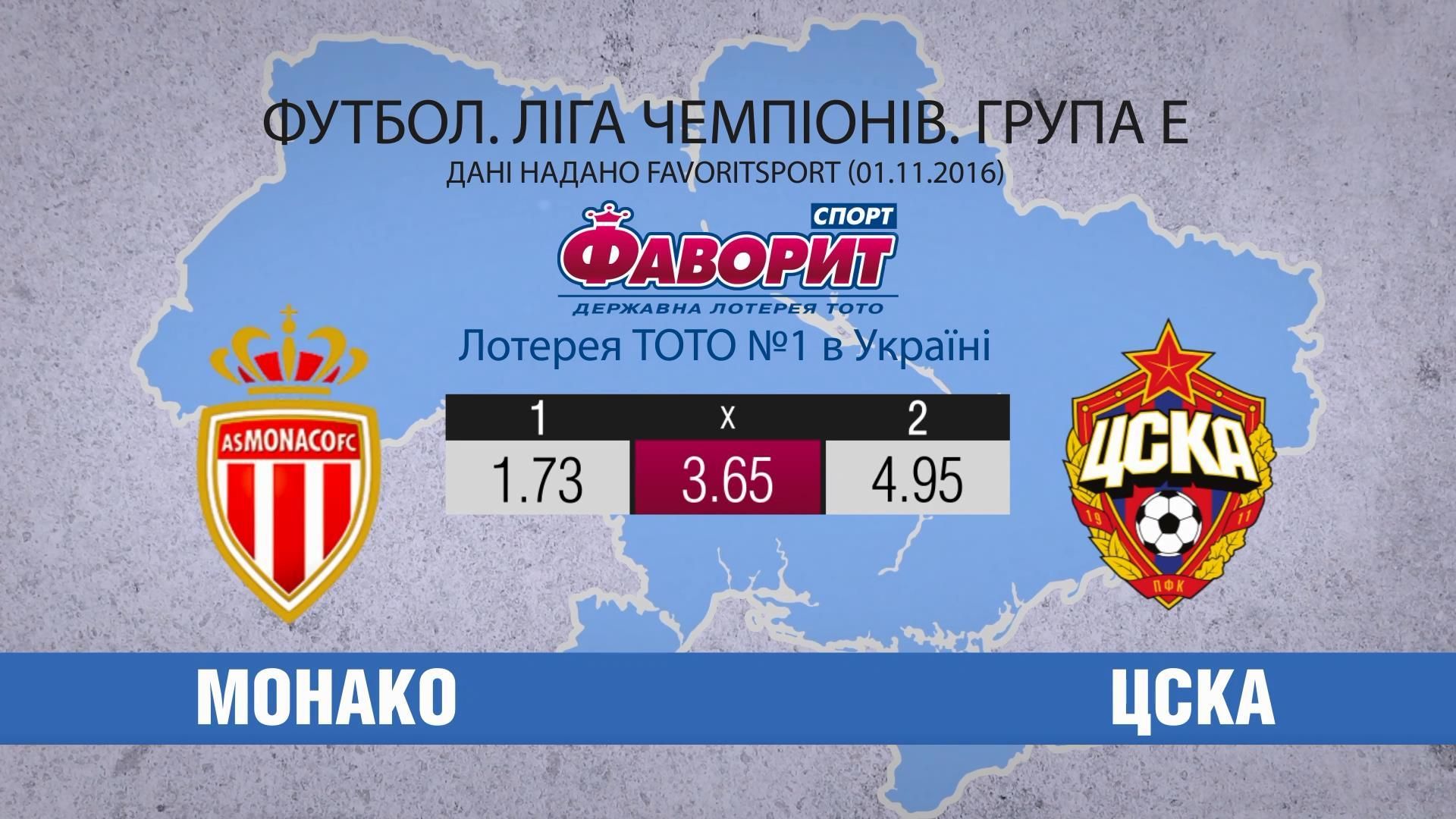"Монако" против "ЦСКА": что предсказывают букмекеры "Монако" против "ЦСКА": что предсказывают букмекеры