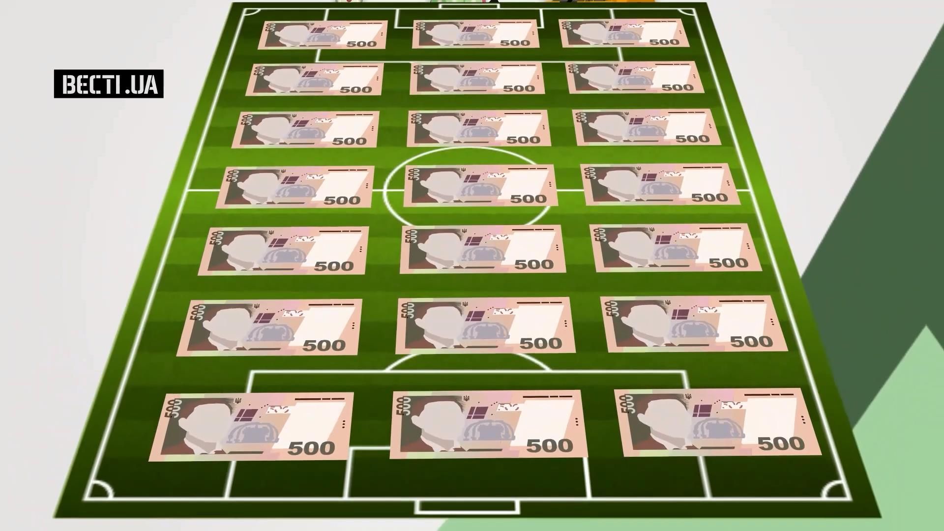 Сколько весит куча наличности, которую задекларировали депутаты Сколько весит куча наличности, которую задекларировали депутаты