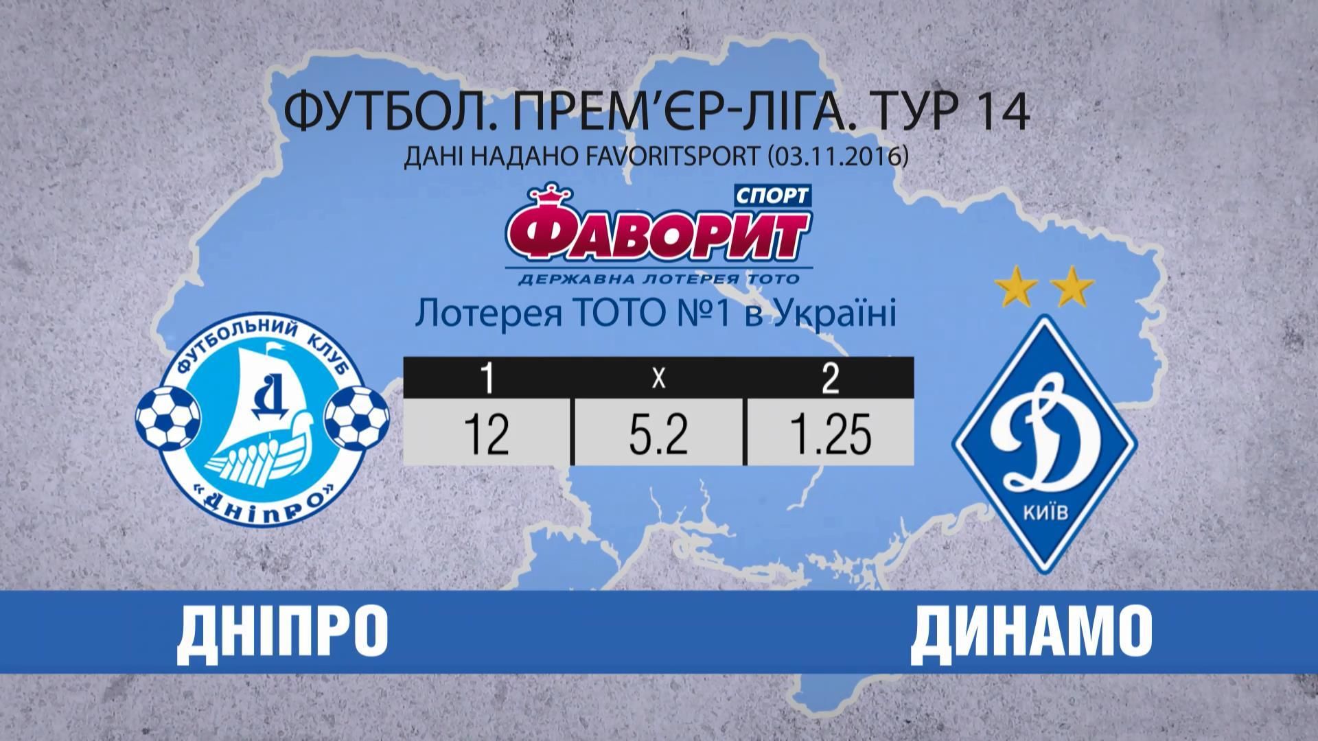 Чи створить "Дніпро" сенсацію в матчі з "Динамо"