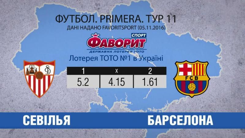 Прогноз на матч "Севілья" проти "Барселони": фахівці чекають багато голів Прогноз на матч "Севілья" проти "Барселони": фахівці чекають багато голів