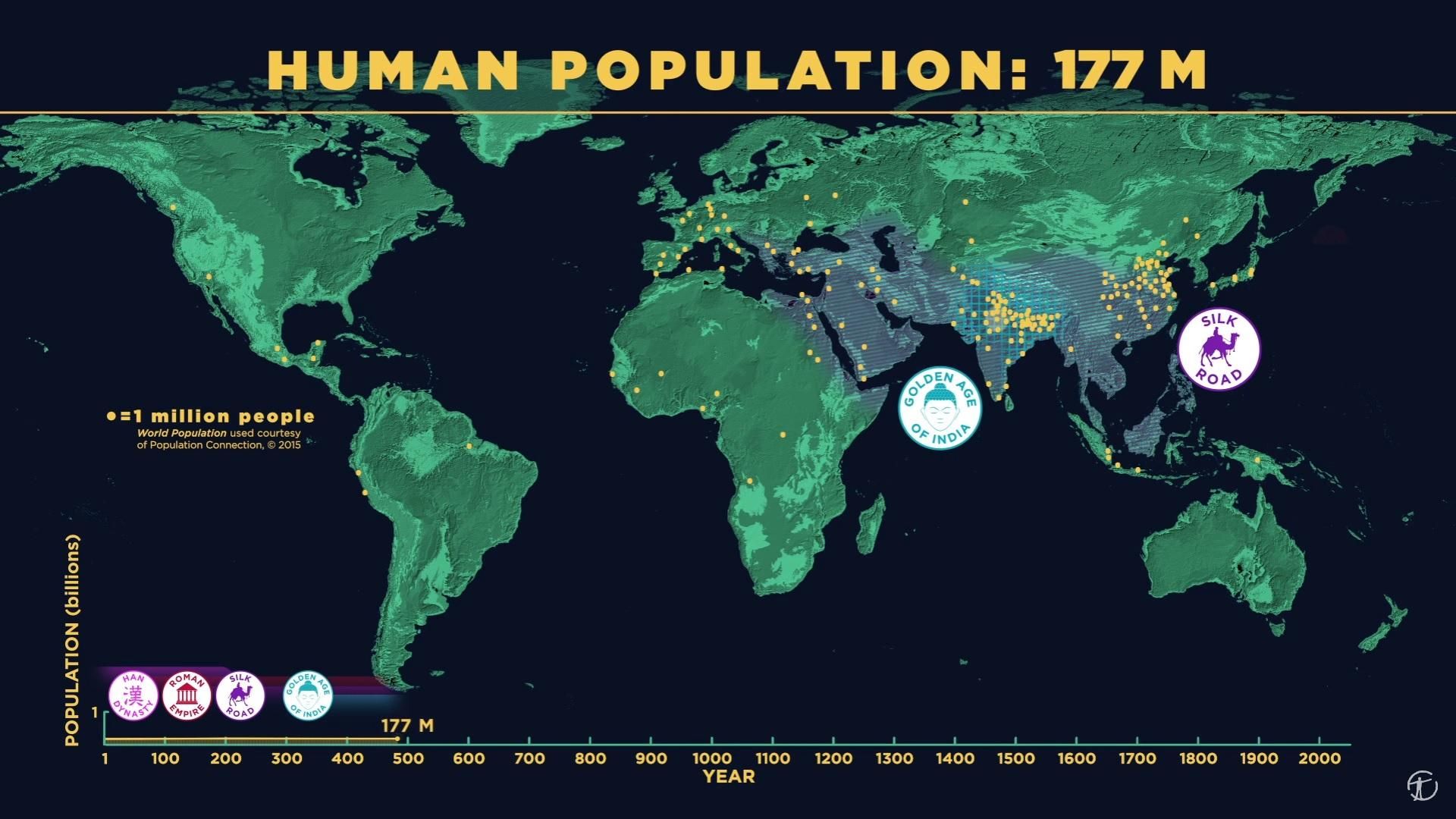 Как росло население Земли в течение 200 тысяч лет – удивительное видео