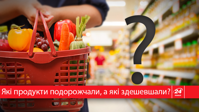 Як змінилися ціни на продукти та чого очікувати: прогнози експертів