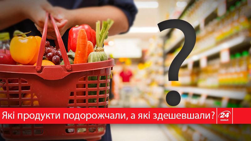 Как изменились цены на продукты и чего ожидать: прогнозы экспертов Как изменились цены на продукты и чего ожидать: прогнозы экспертов