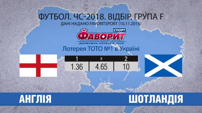 Принципове протистояння між командами Англії та Шотландії: фахівці визначили фаворита Принципове протистояння між командами Англії та Шотландії: фахівці визначили фаворита