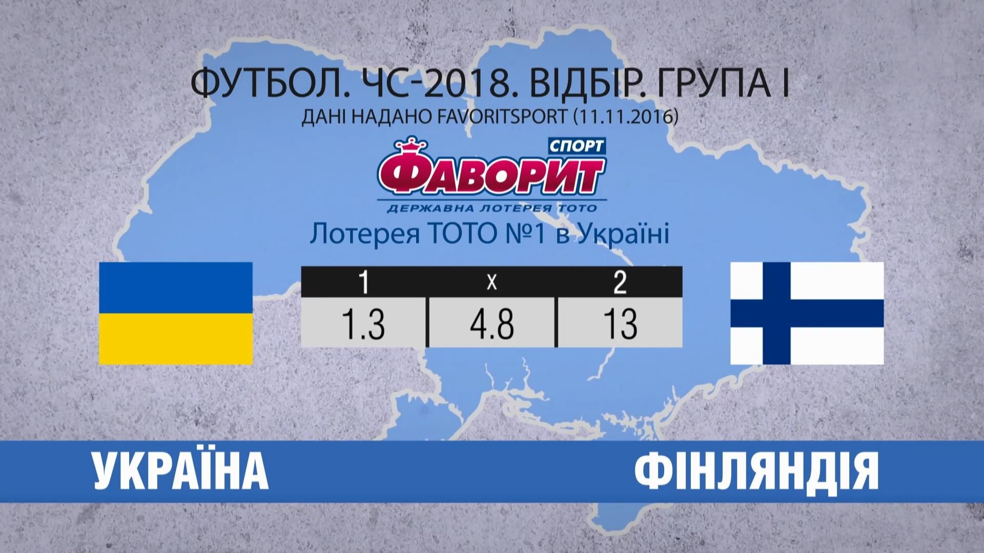 Що пророкують букмекери у матчі України проти Фінляндії