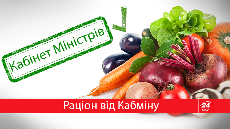 2 кілограми гречки та півкілограма кави: які продукти є в "раціоні" від уряду (Інфографіка)