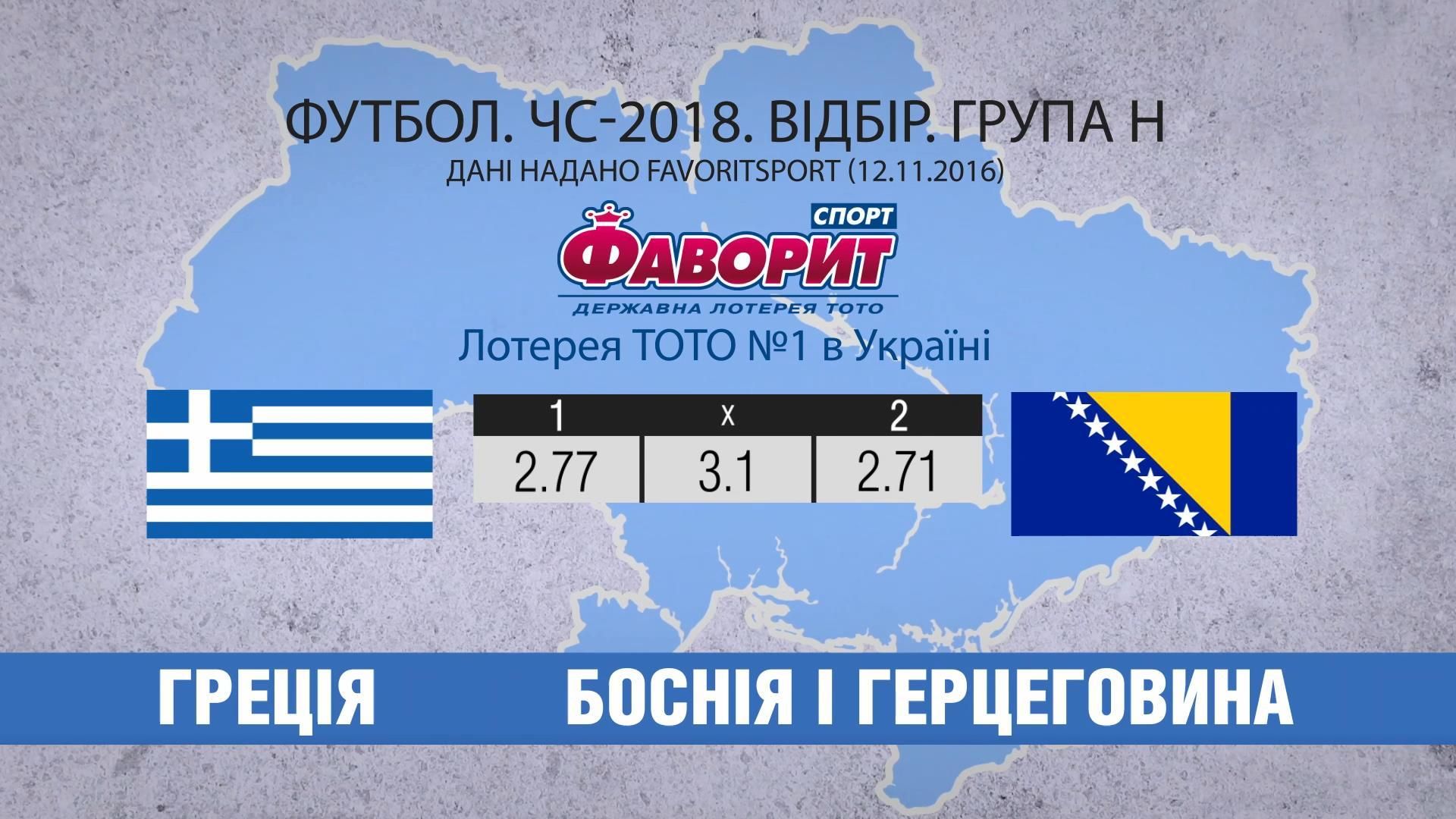 Греція проти Боснії та Герцеговини: що пророкують букмекери
