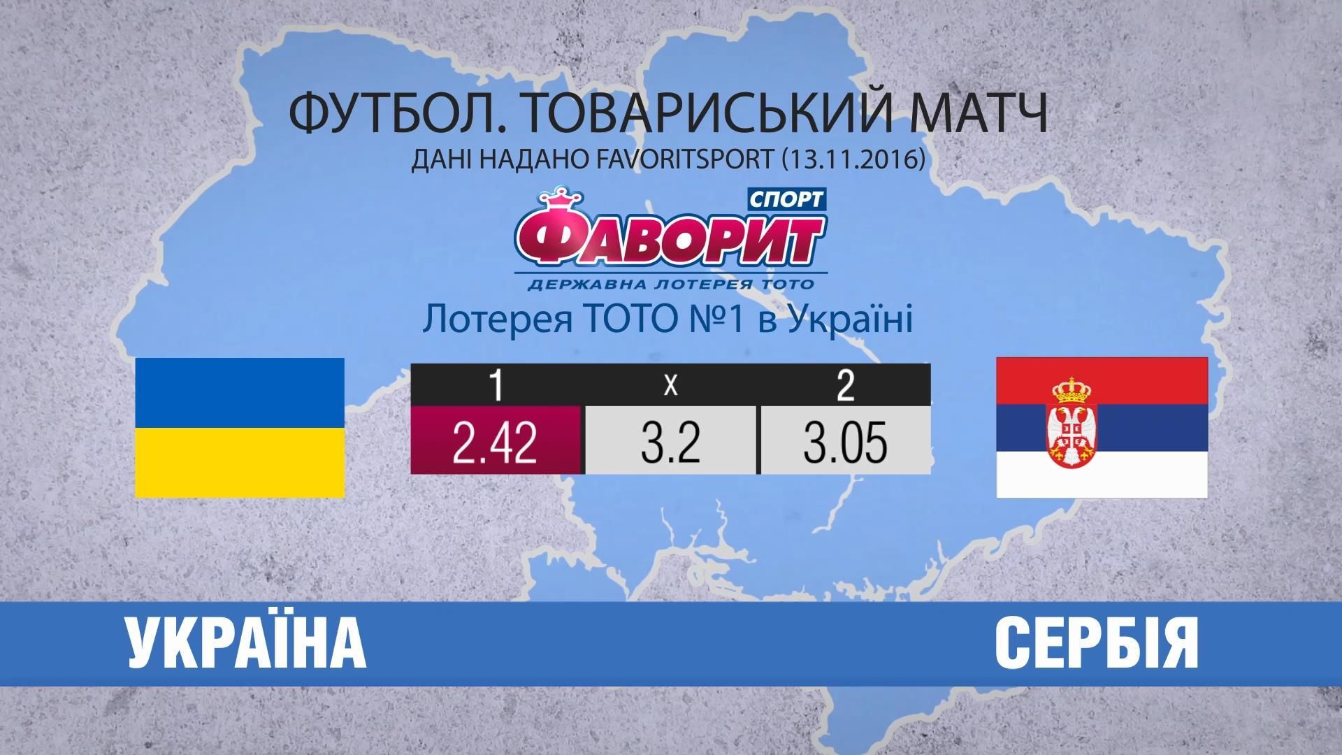 Які шанси збірної України перемогти Сербію у товариському матчі