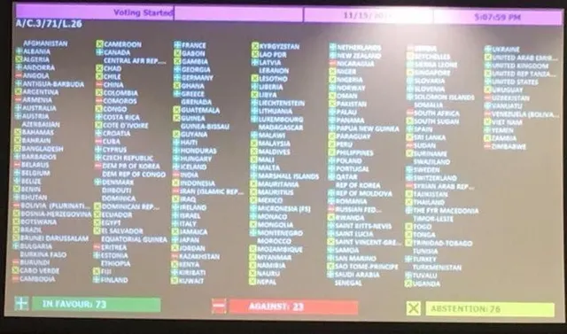 Крим, Росія, Україна, анексія Крим, Росія, Україна, анексія