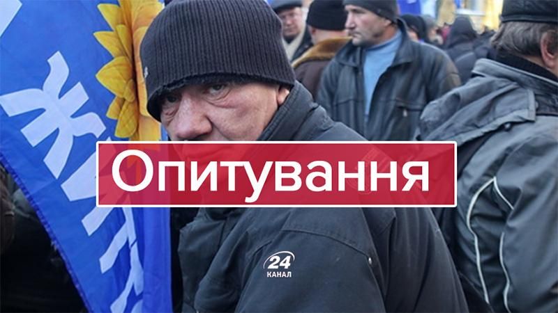 Опитування: Ви вірити в існування плану "Шатун"?