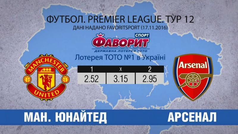 Открытие английской Премьер-лиги: кому специалисты прогнозируют победу Открытие английской Премьер-лиги: кому специалисты прогнозируют победу