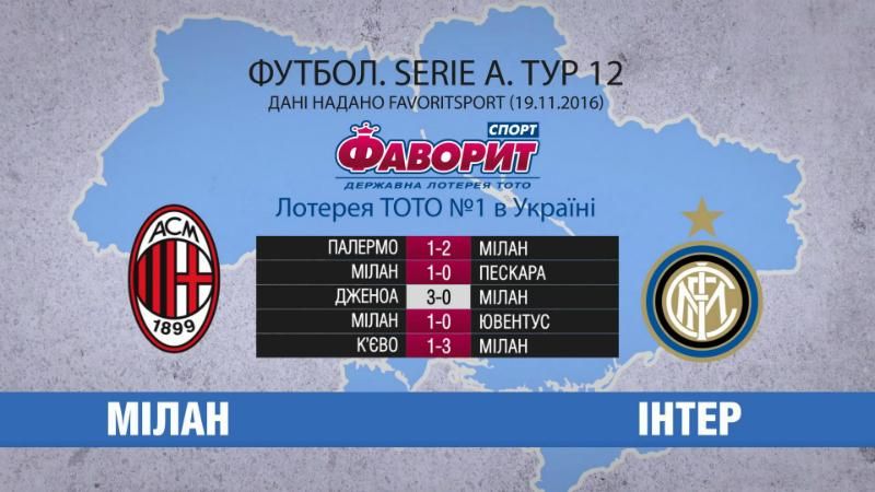 Возрождение "Милана": поединок с "Интером" Возрождение "Милана": поединок с "Интером"