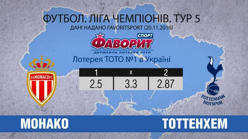 Хто увійде до Ліги Чемпіонів: прогнози фахівців на матч "Монако" – "Тоттенхем" Хто увійде до Ліги Чемпіонів: прогнози фахівців на матч "Монако" – "Тоттенхем"