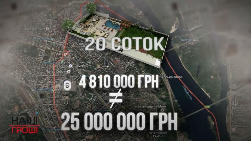 Ми знаємо, де ви взяли гроші: розслідування про статки "чесного" депутата Міщенка Ми знаємо, де ви взяли гроші: розслідування про статки "чесного" депутата Міщенка