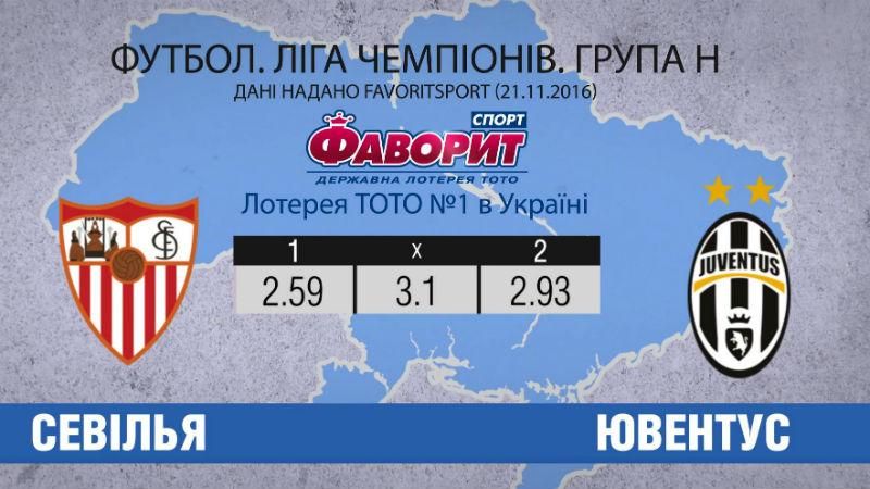 Запекла битва за перше місце: букмекери назвали фаворита у матчі "Севілья" – "Ювентус" Запекла битва за перше місце: букмекери назвали фаворита у матчі "Севілья" – "Ювентус"