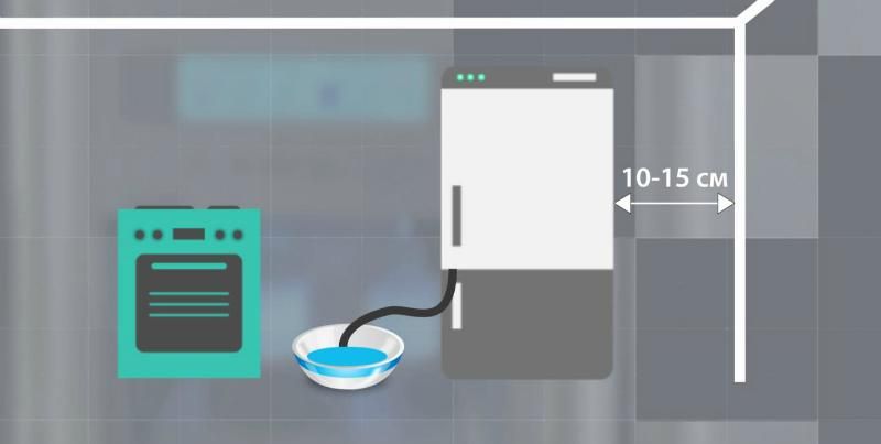 Як зекономити на електроенергії: практичні лайфхаки
Як зекономити на електроенергії: практичні лайфхаки