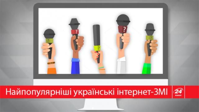 Топ-10 найпопулярніших новинних сайтів жовтня 