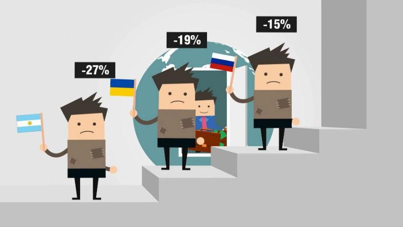 Насколько обеднели украинские семьи за прошлый год: ужасные подсчеты Насколько обеднели украинские семьи за прошлый год: ужасные подсчеты