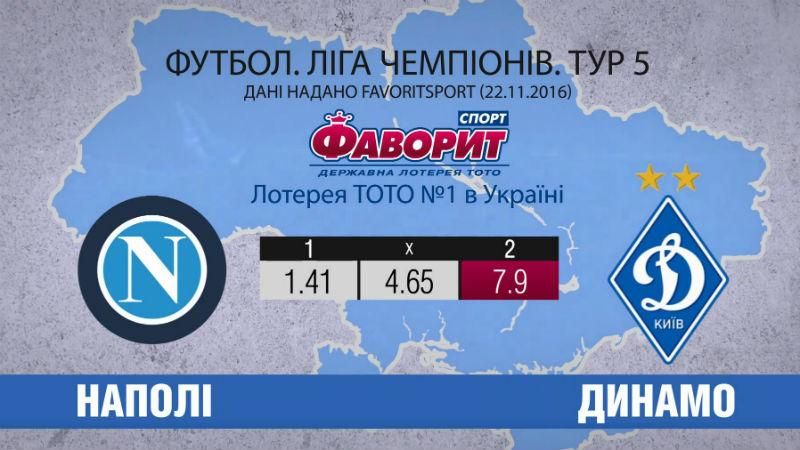 Чи зможе "Динамо" сподіватись на єврокубкову весну: невтішні прогнози фахівців