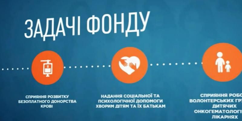 Унікальна волонтерська організація з розповсюдження рідкісних ліків
Унікальна волонтерська організація з розповсюдження рідкісних ліків