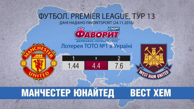 "Манчестер Юнайтед" приймає гостей з Лондона "Манчестер Юнайтед" приймає гостей з Лондона