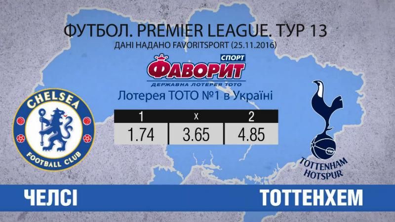 "Тоттенхем" спробує пригальмувати тріумфальну ходу "Челсі" у чемпіонаті Англії "Тоттенхем" спробує пригальмувати тріумфальну ходу "Челсі" у чемпіонаті Англії