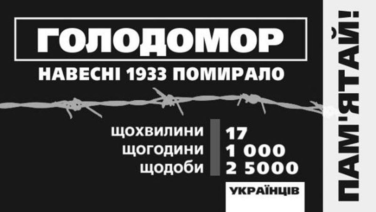Початок Голодомору: чому розгорнули геноцид проти українців