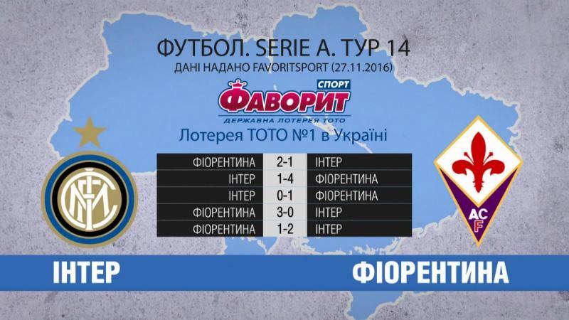 "Інтер" зустрінеться з "Фіорентиною" в Мілані