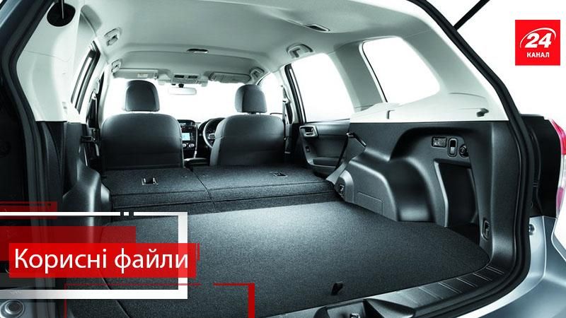 Корисні файли. Що необхідно возити в автомобілі взимку: практичні поради
