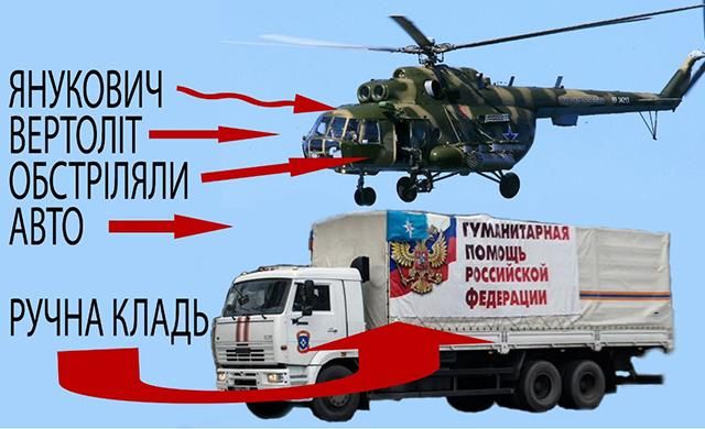 Янукович – лучший стендап-комик, – реакция соцсетей на допрос экс-президента Янукович – лучший стендап-комик, – реакция соцсетей на допрос экс-президента